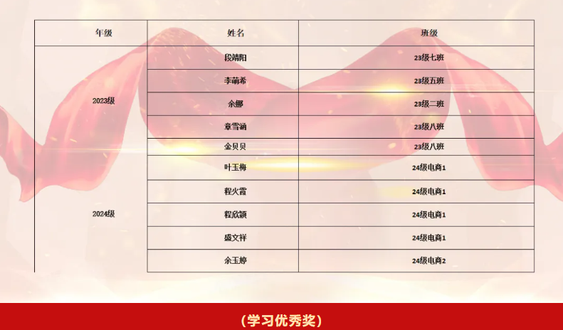 1b1397633ae469b1ce23d181cf6d228.png